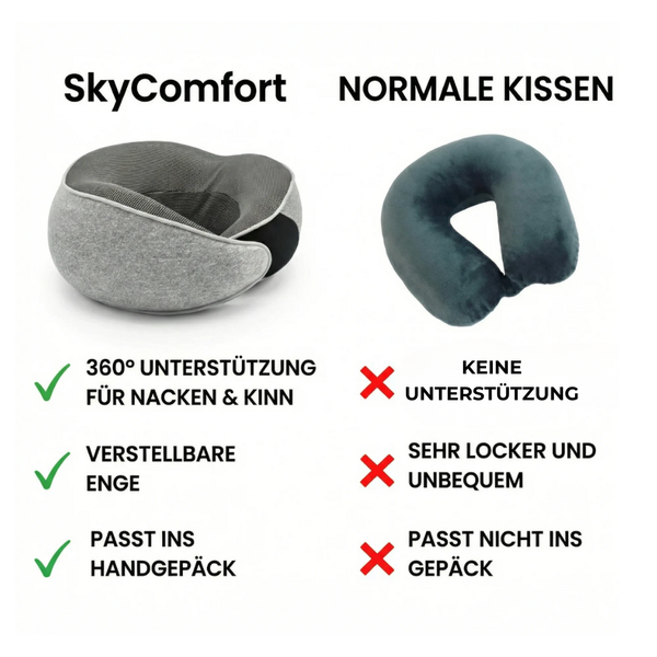 SkyComfort - Reisekissen