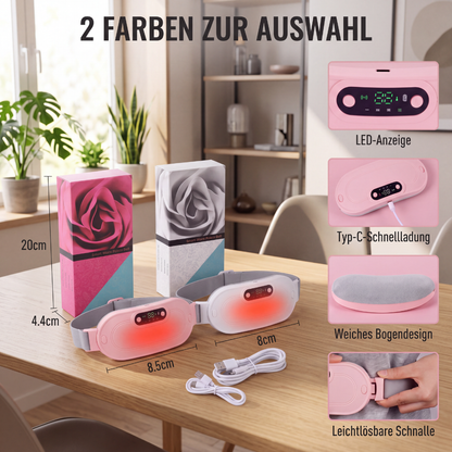 Warmiva - Perioden Wärmegürtel