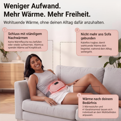 Warmiva - Perioden Wärmegürtel
